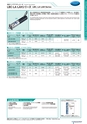HarmonicDrive