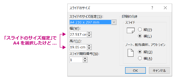 幅・高さがA4ではない