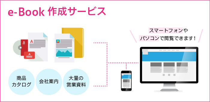 e-bookのイメージ